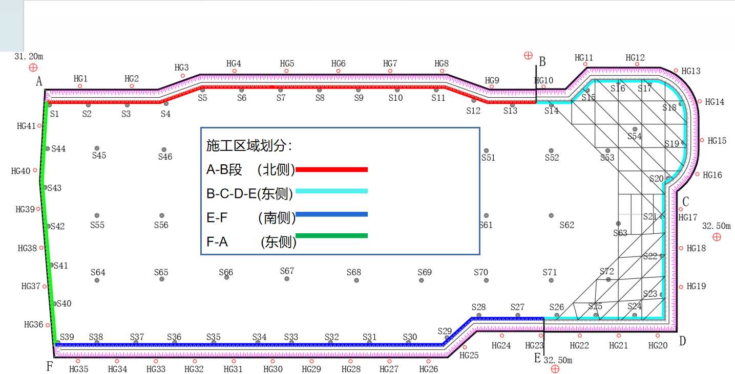 运城新绛县基坑支护设计